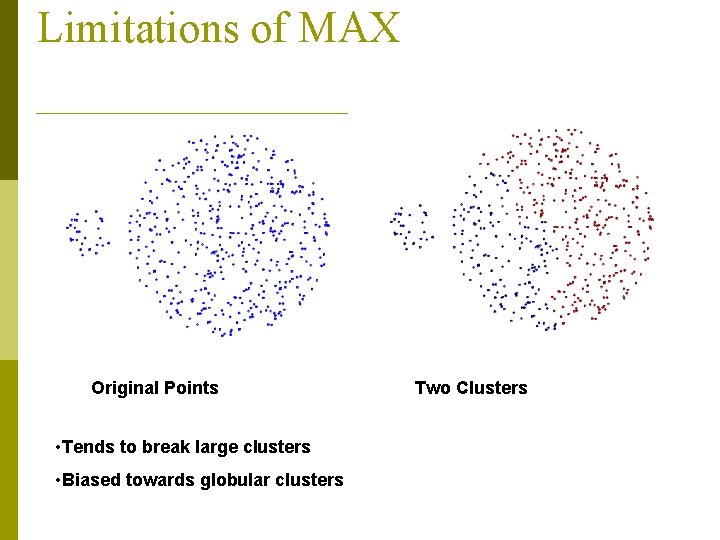 Limitations of MAX Original Points • Tends to break large clusters • Biased towards