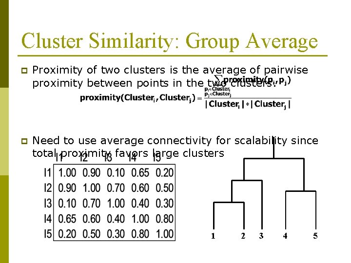 Cluster Similarity: Group Average p Proximity of two clusters is the average of pairwise