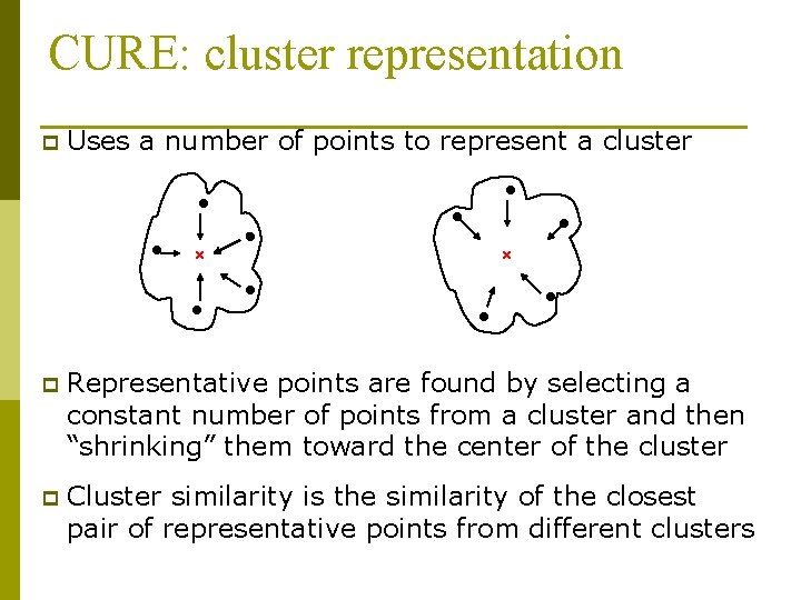 CURE: cluster representation p Uses a number of points to represent a cluster p