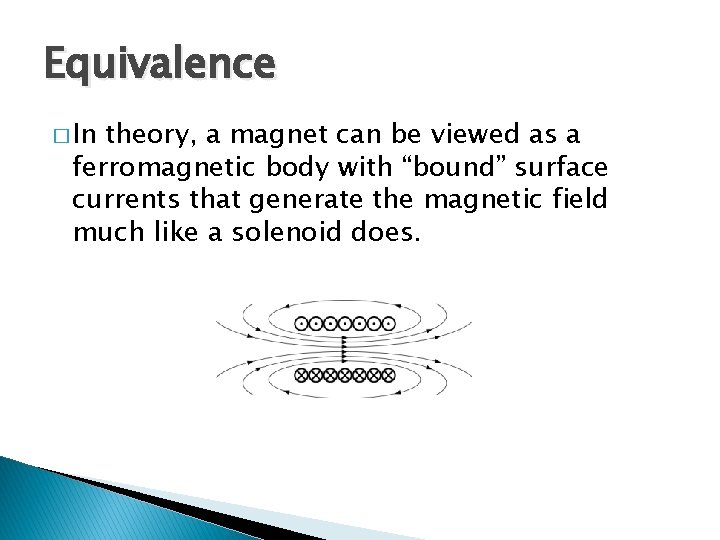 Equivalence � In theory, a magnet can be viewed as a ferromagnetic body with