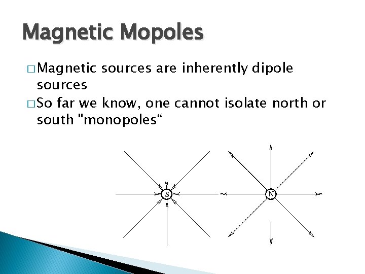 Magnetic Mopoles � Magnetic sources are inherently dipole sources � So far we know,