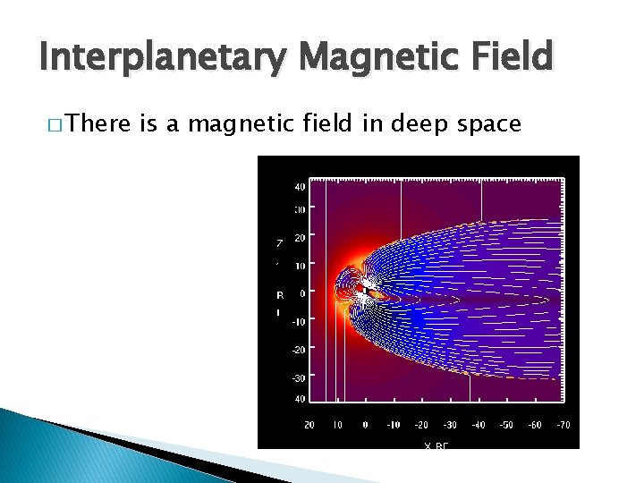 Interplanetary Magnetic Field � There is a magnetic field in deep space 