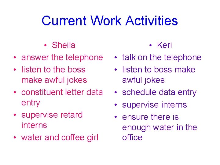 Current Work Activities • • • Sheila answer the telephone listen to the boss
