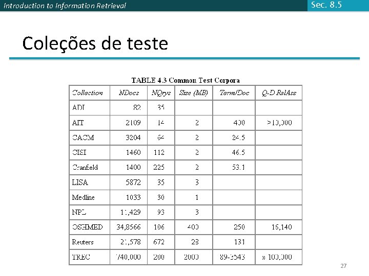 Introduction to Information Retrieval Sec. 8. 5 Coleções de teste 27 