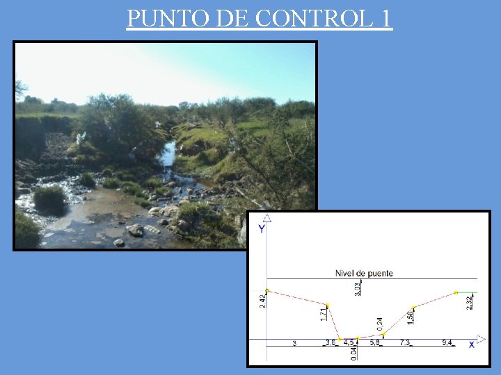 PUNTO DE CONTROL 1 