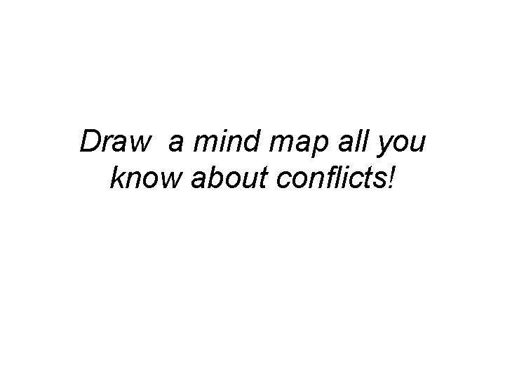 Draw a mind map all you know about conflicts! 
