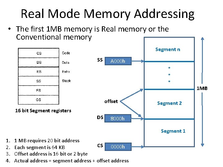 Real Mode Memory Addressing • The first 1 MB memory is Real memory or
