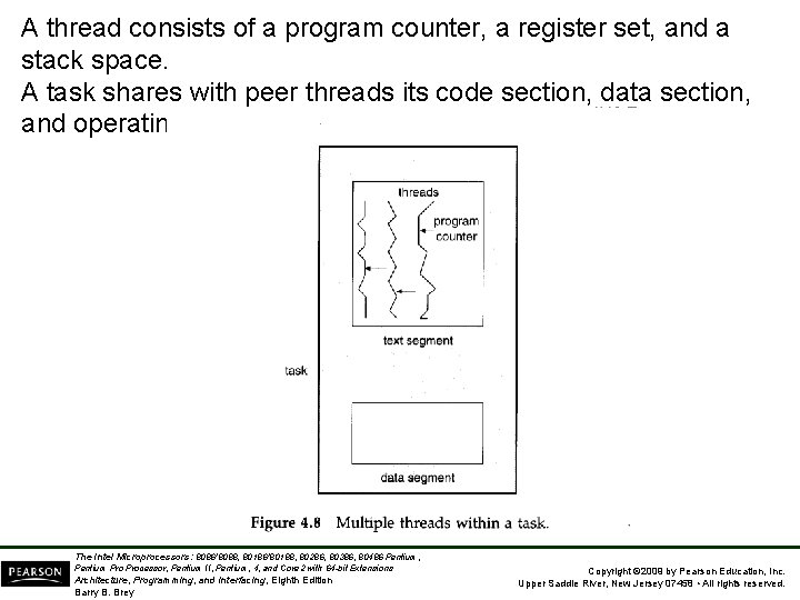 A thread consists of a program counter, a register set, and a stack space.