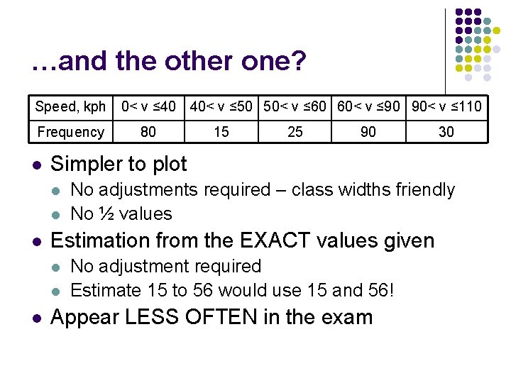 …and the other one? Speed, kph Frequency l l 15 25 90 30 No
