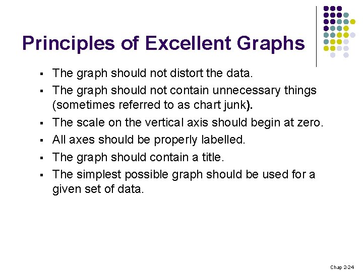 Principles of Excellent Graphs § § § The graph should not distort the data.