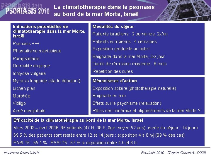 La climatothérapie dans le psoriasis au bord de la mer Morte, Israël Indications potentielles La climatothérapie dans le psoriasis au bord de la mer Morte, Israël Indications potentielles