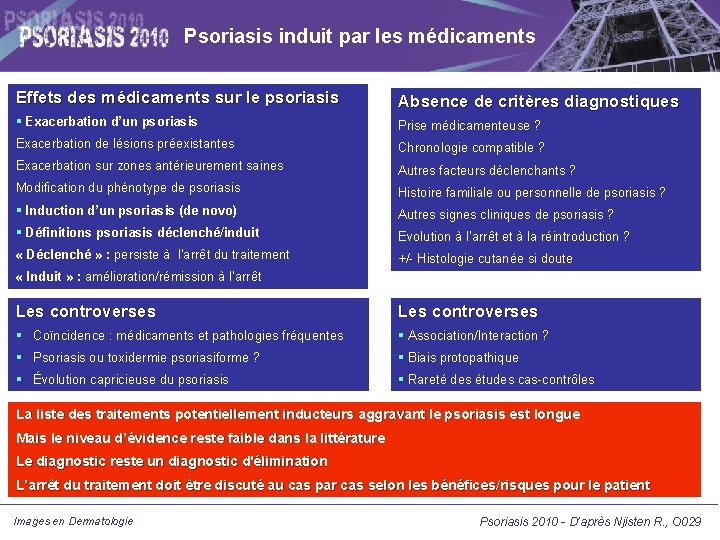 Psoriasis induit par les médicaments Effets des médicaments sur le psoriasis Absence de critères Psoriasis induit par les médicaments Effets des médicaments sur le psoriasis Absence de critères