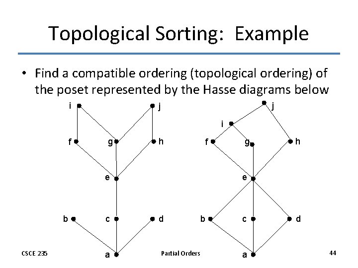 Topological Sorting: Example • Find a compatible ordering (topological ordering) of the poset represented