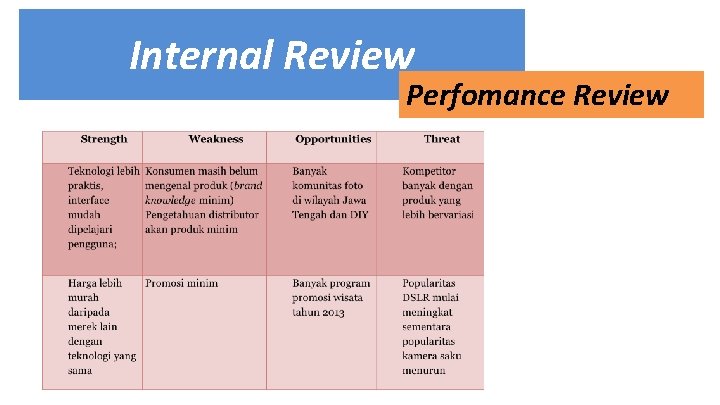 Internal Review Perfomance Review 