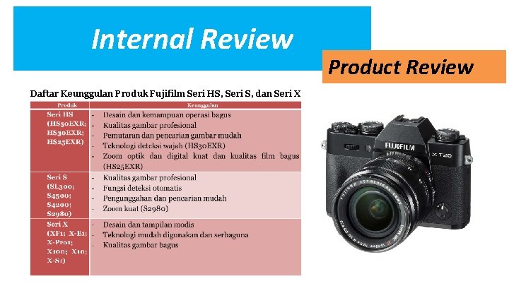 Internal Review Daftar Keunggulan Produk Fujifilm Seri HS, Seri S, dan Seri X Product