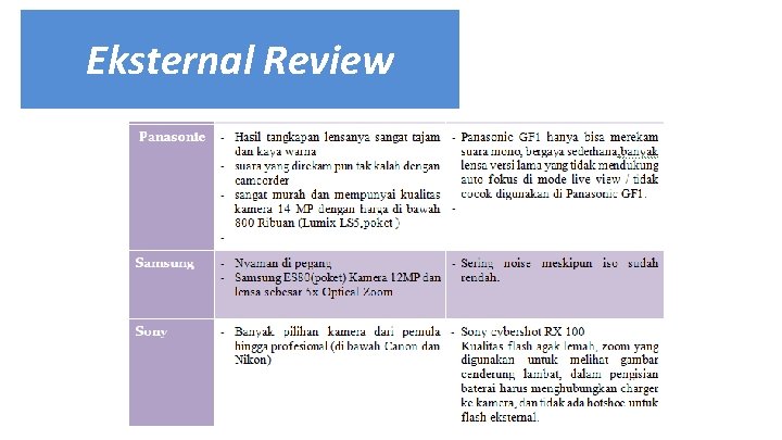 Eksternal Review 