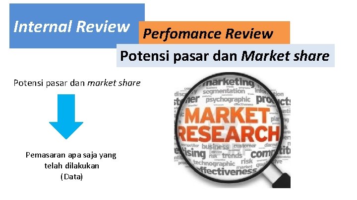 Internal Review Perfomance Review Potensi pasar dan Market share Potensi pasar dan market share
