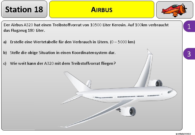 Station 18 AIRBUS Der Airbus A 320 hat einen Treibstoffvorrat von 10500 Liter Kerosin.