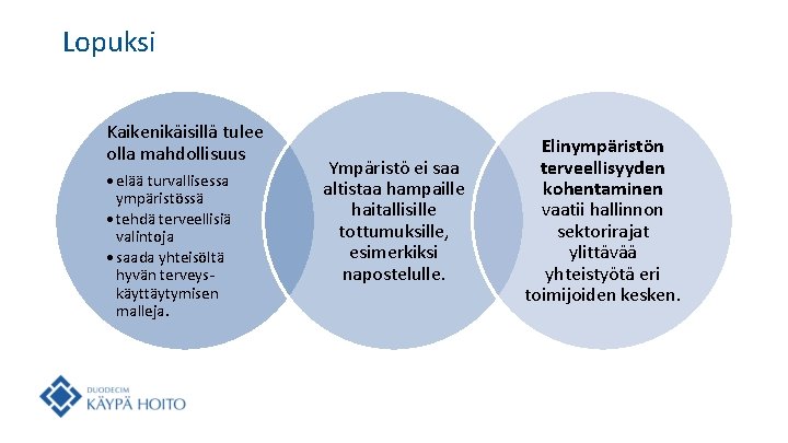 Lopuksi Kaikenikäisillä tulee olla mahdollisuus • elää turvallisessa ympäristössä • tehdä terveellisiä valintoja •