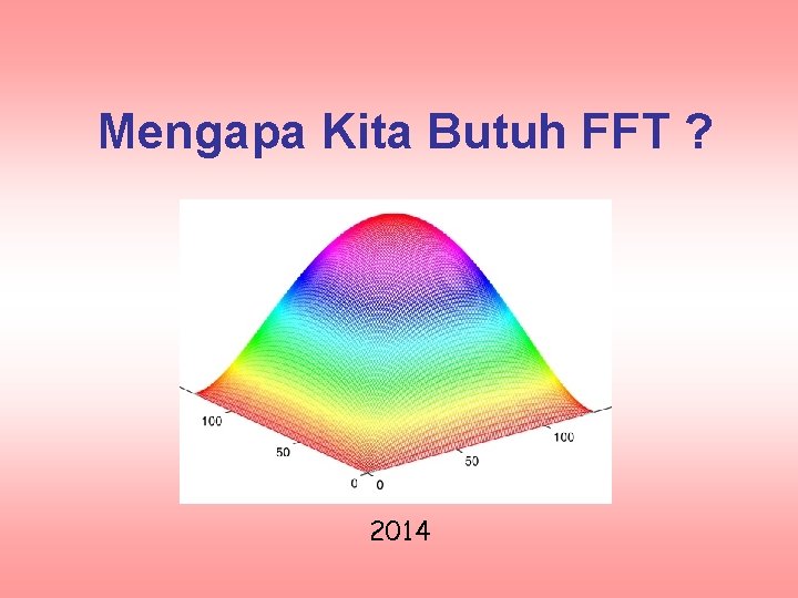 Mengapa Kita Butuh FFT ? 2014 