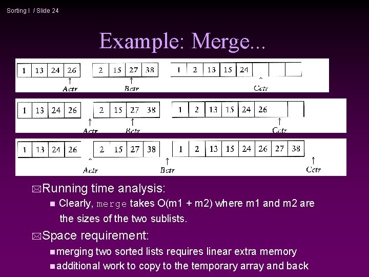 Sorting I / Slide 24 Example: Merge. . . *Running time analysis: n Clearly,