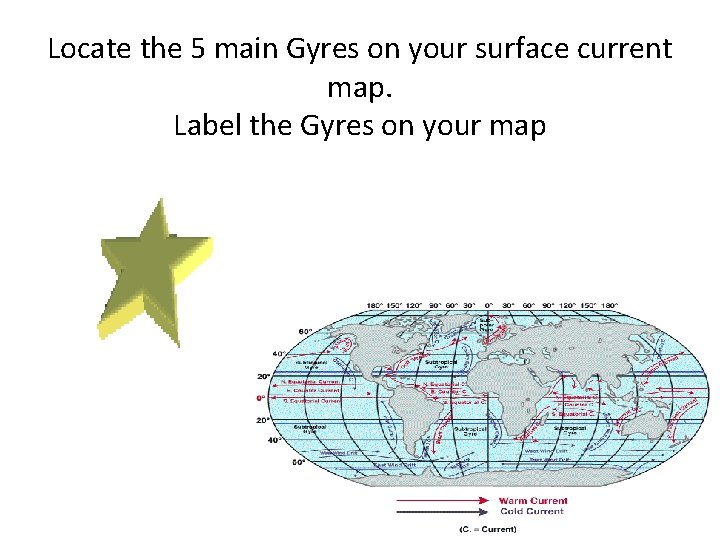 Locate the 5 main Gyres on your surface current map. Label the Gyres on