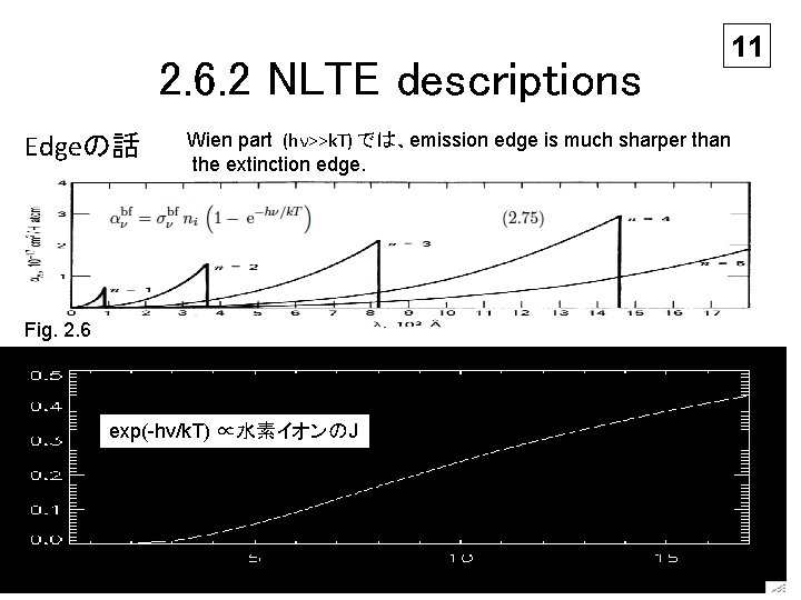 2. 6. 2 NLTE descriptions Edgeの話 Wien part (hν>>k. T) では、emission edge is much