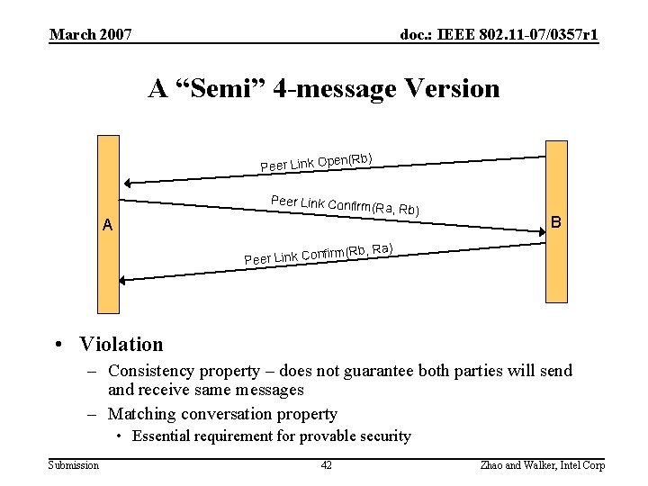 March 2007 doc. : IEEE 802. 11 -07/0357 r 1 A “Semi” 4 -message