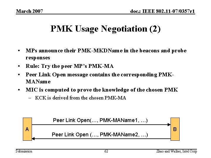 March 2007 doc. : IEEE 802. 11 -07/0357 r 1 PMK Usage Negotiation (2)