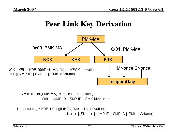 March 2007 doc. : IEEE 802. 11 -07/0357 r 1 Peer Link Key Derivation