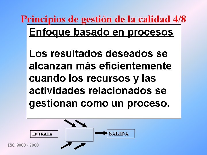 Principios de gestión de la calidad 4/8 Enfoque basado en procesos Los resultados deseados