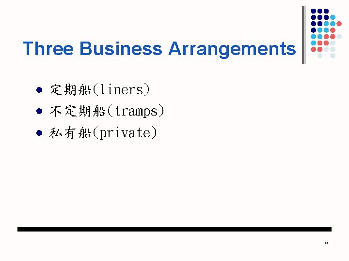 Three Business Arrangements l 定期船(liners) 不定期船(tramps) l 私有船(private) l 5 