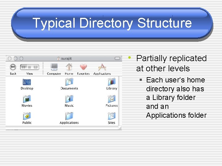 Typical Directory Structure • Partially replicated at other levels § Each user’s home directory