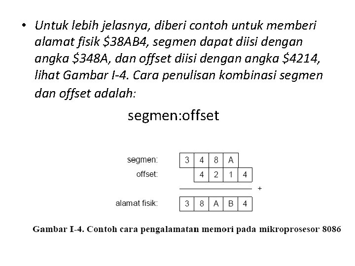 • Untuk lebih jelasnya, diberi contoh untuk memberi alamat fisik $38 AB 4, • Untuk lebih jelasnya, diberi contoh untuk memberi alamat fisik $38 AB 4,