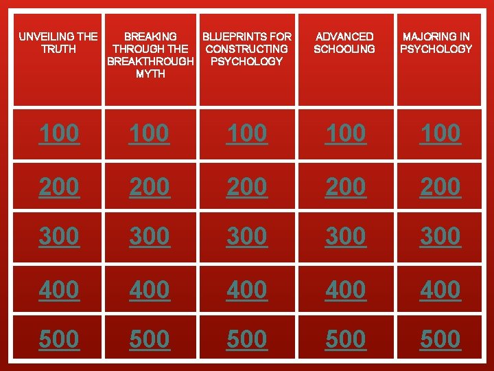 UNVEILING THE TRUTH BREAKING BLUEPRINTS FOR THROUGH THE CONSTRUCTING BREAKTHROUGH PSYCHOLOGY MYTH ADVANCED SCHOOLING UNVEILING THE TRUTH BREAKING BLUEPRINTS FOR THROUGH THE CONSTRUCTING BREAKTHROUGH PSYCHOLOGY MYTH ADVANCED SCHOOLING