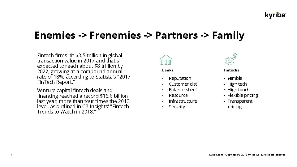 Enemies -> Frenemies -> Partners -> Family Fintech firms hit $3. 5 trillion in