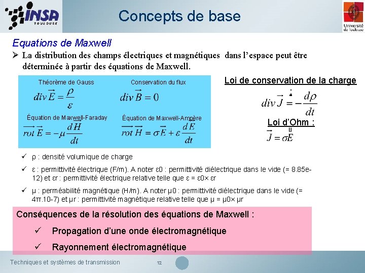 Concepts de base Equations de Maxwell Ø La distribution des champs électriques et magnétiques