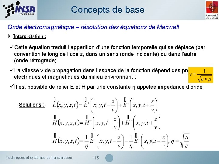 Concepts de base Onde électromagnétique – résolution des équations de Maxwell Ø Interprétation :