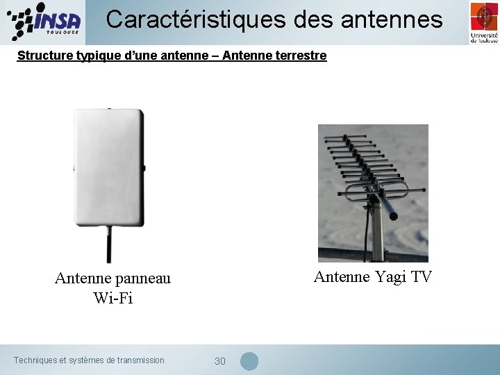 Caractéristiques des antennes Structure typique d’une antenne – Antenne terrestre Antenne Yagi TV Antenne