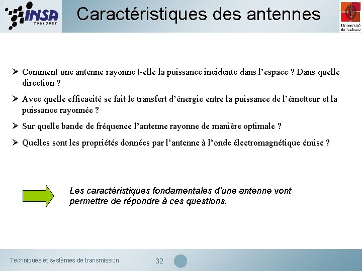 Caractéristiques des antennes Ø Comment une antenne rayonne t-elle la puissance incidente dans l’espace