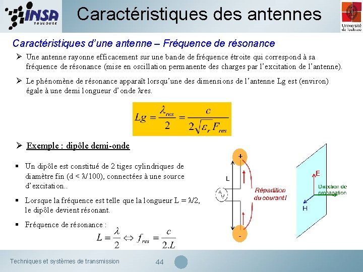 Caractéristiques des antennes Caractéristiques d’une antenne – Fréquence de résonance Ø Une antenne rayonne