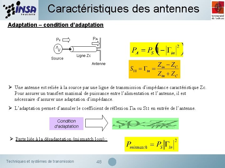 Caractéristiques des antennes Adaptation – condition d’adaptation PA Ps Source Ligne Zc Antenne Ø