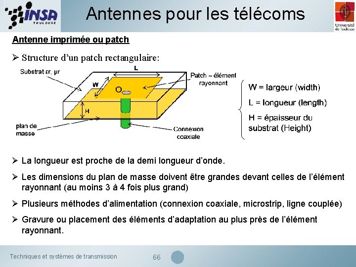 Antennes pour les télécoms Antenne imprimée ou patch Ø Structure d’un patch rectangulaire: Ø