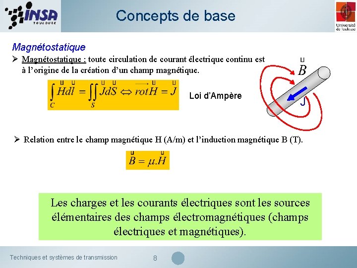 Concepts de base Magnétostatique Ø Magnétostatique : toute circulation de courant électrique continu est