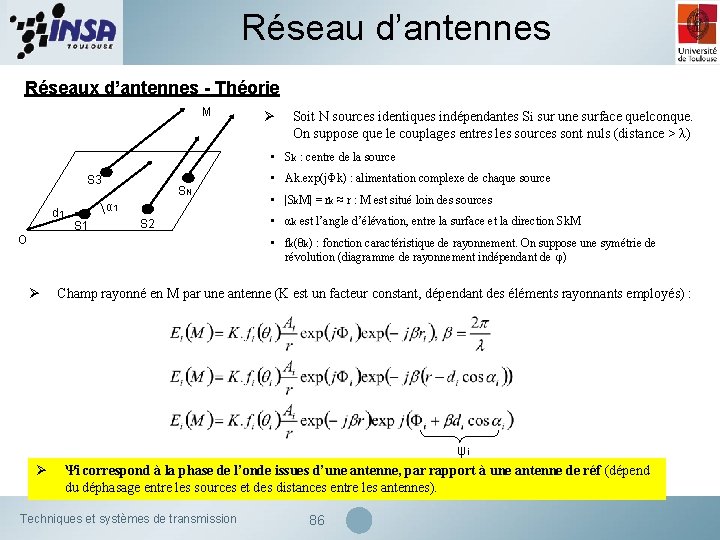 Réseau d’antennes Réseaux d’antennes - Théorie M Ø Soit N sources identiques indépendantes Si