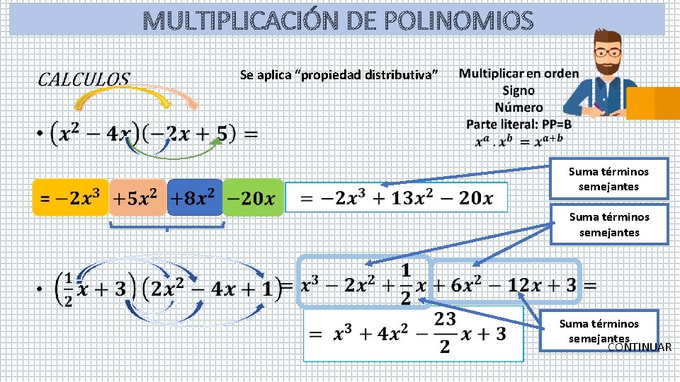 MULTIPLICACIÓN DE POLINOMIOS Se aplica “propiedad distributiva” • Suma términos semejantes • Suma términos