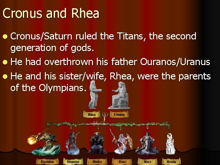 Cronus and Rhea l Cronus/Saturn ruled the Titans, the second generation of gods. l Cronus and Rhea l Cronus/Saturn ruled the Titans, the second generation of gods. l