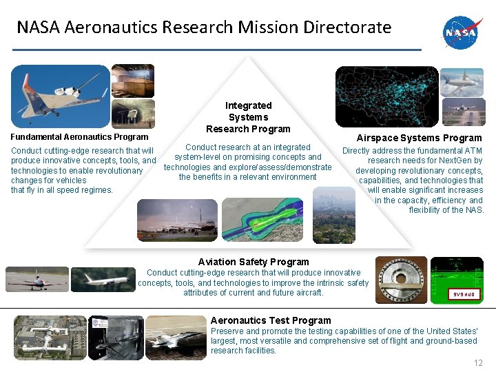 NASA Aeronautics Research Mission Directorate Fundamental Aeronautics Program Integrated Systems Research Program Conduct research