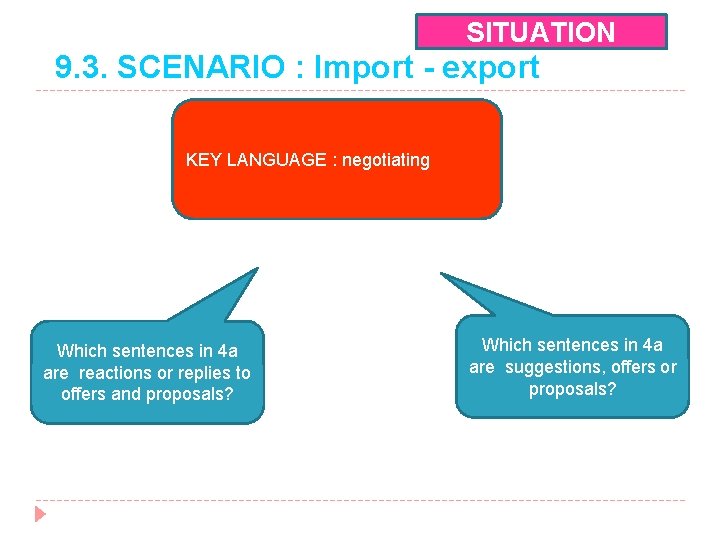 SITUATION 9. 3. SCENARIO : Import - export KEY LANGUAGE : negotiating Which sentences