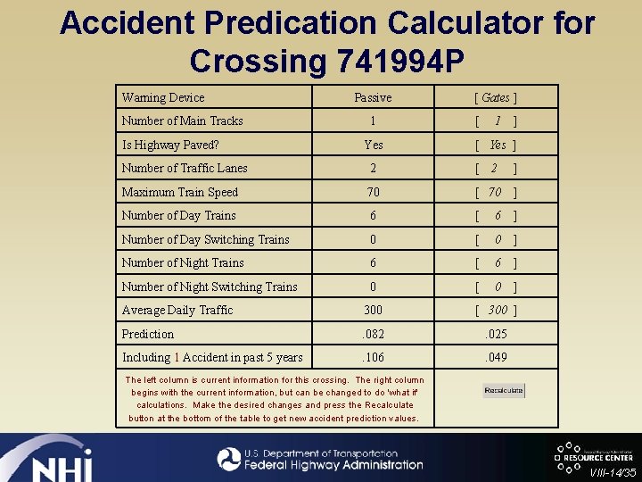 Accident Predication Calculator for Crossing 741994 P Warning Device Passive [ Gates ] 1